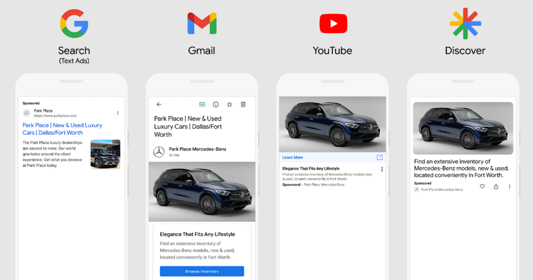 Google Ads Automotive
