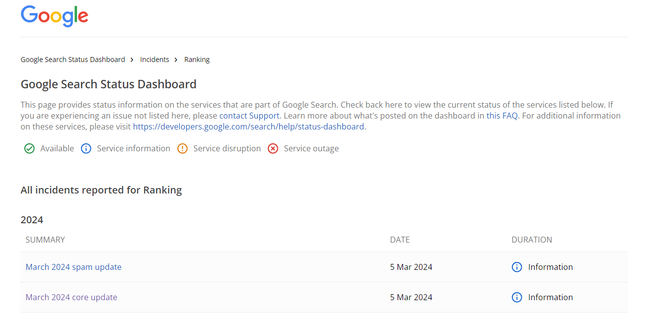Google Core Update