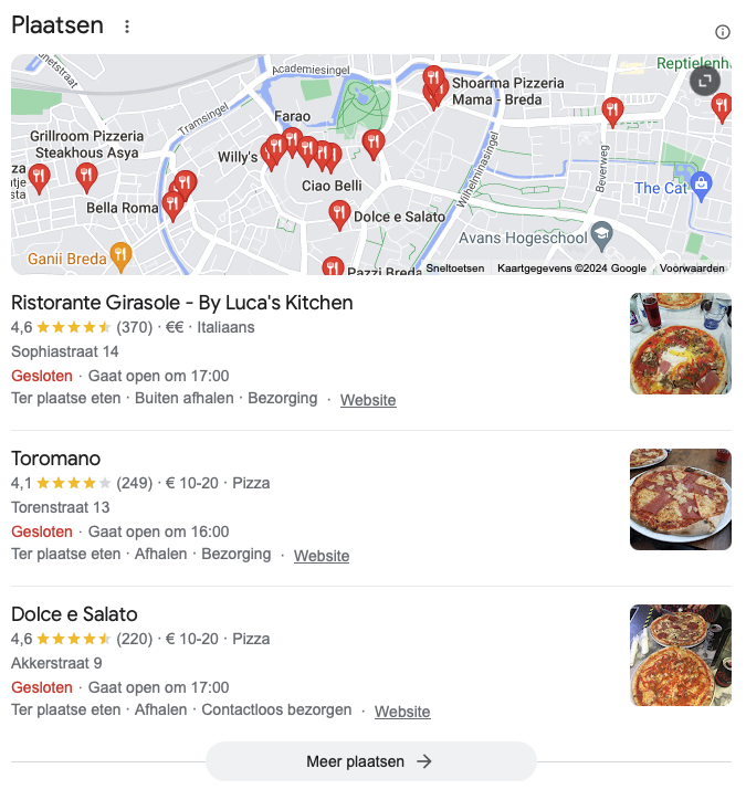 navigerende zoekintentie google maps