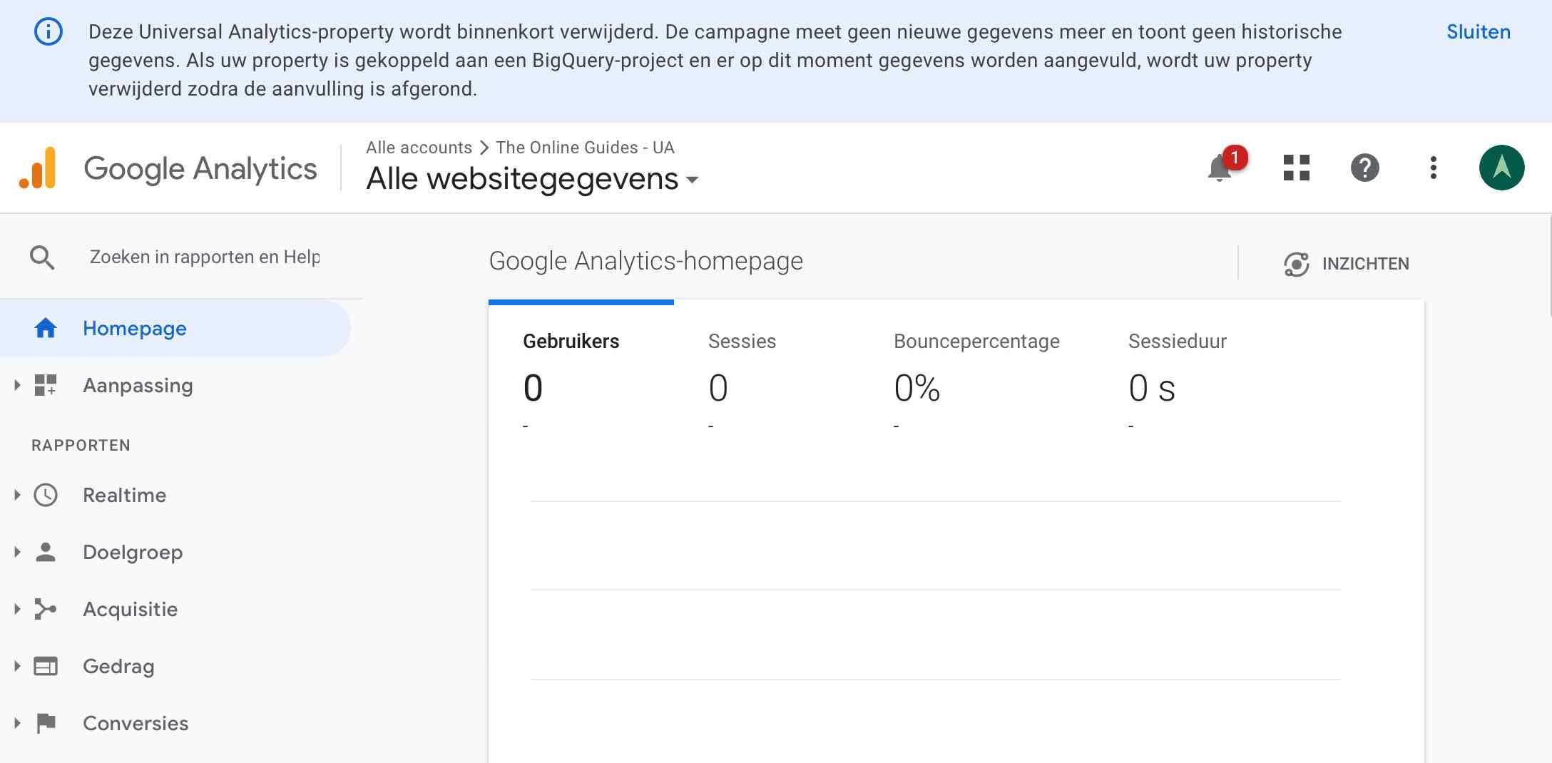 Melding Google Analytics