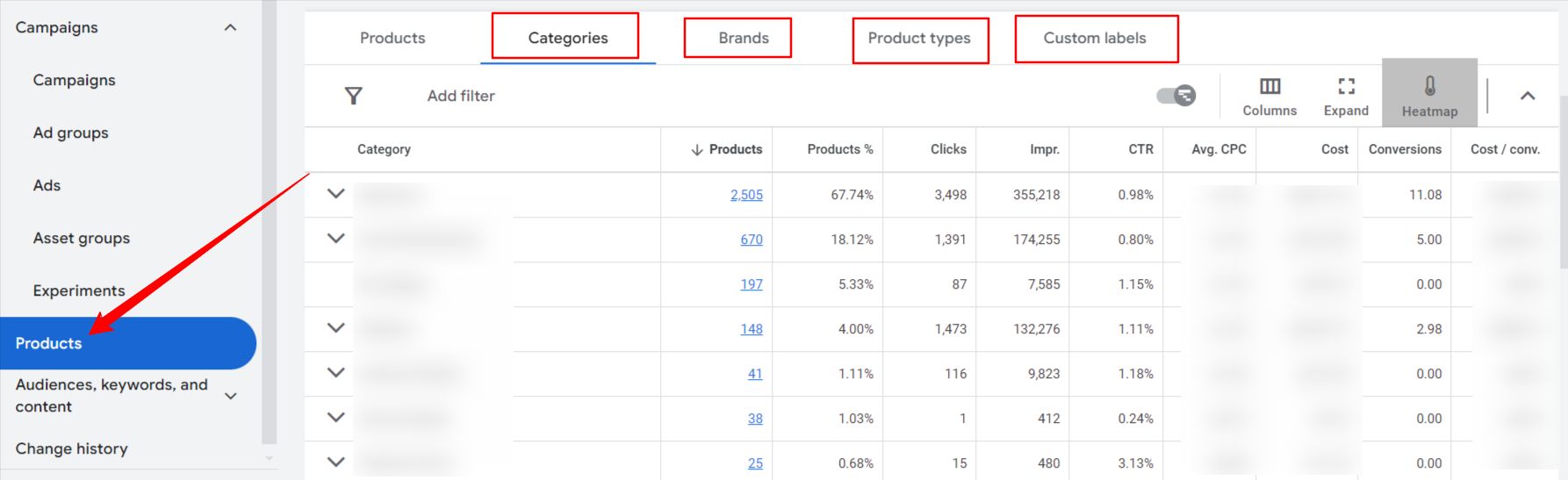 google-ads-products-category-insights