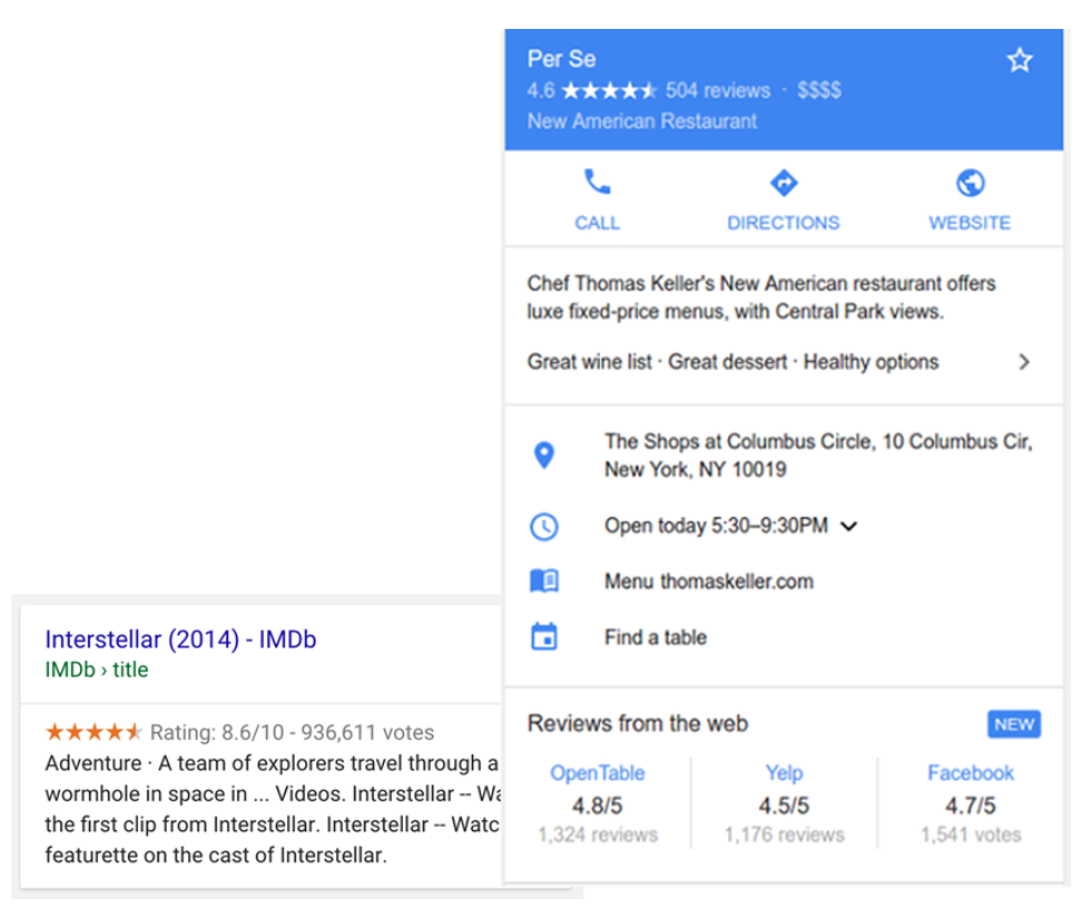 review snippet google